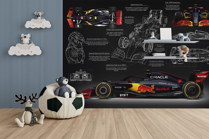 Simple F1 Racing Deco Formula 1 Blueprint Wallpaper Mural: Automotive Garage Decor, Peel and ...