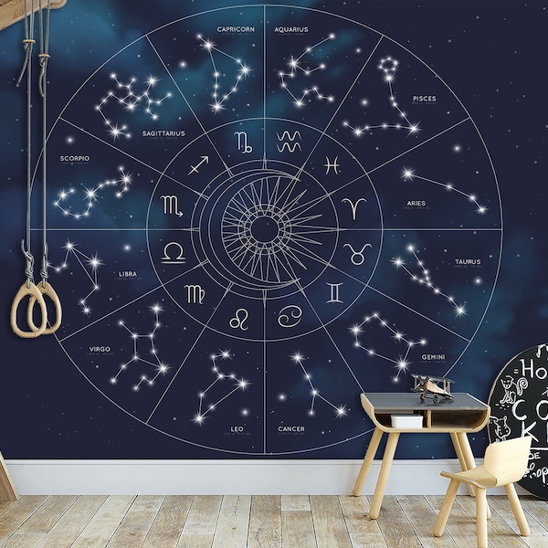 Astrology Wallpaper Etsy