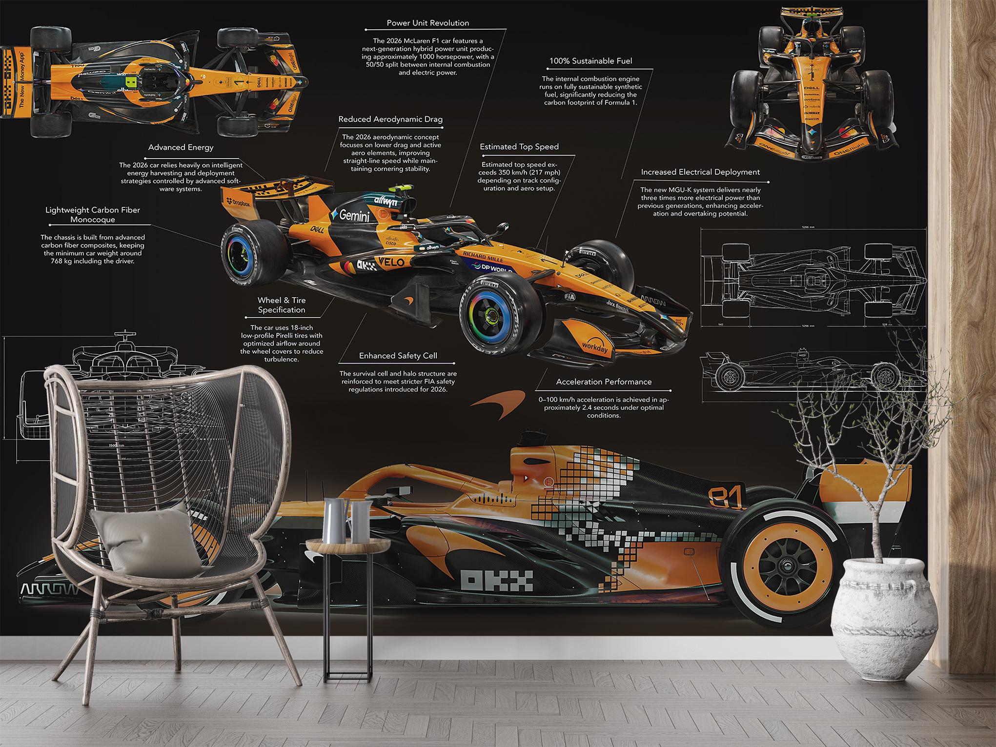 Formula 1 Technical Blueprint Wallpaper Race Car Wall Mural - Etsy