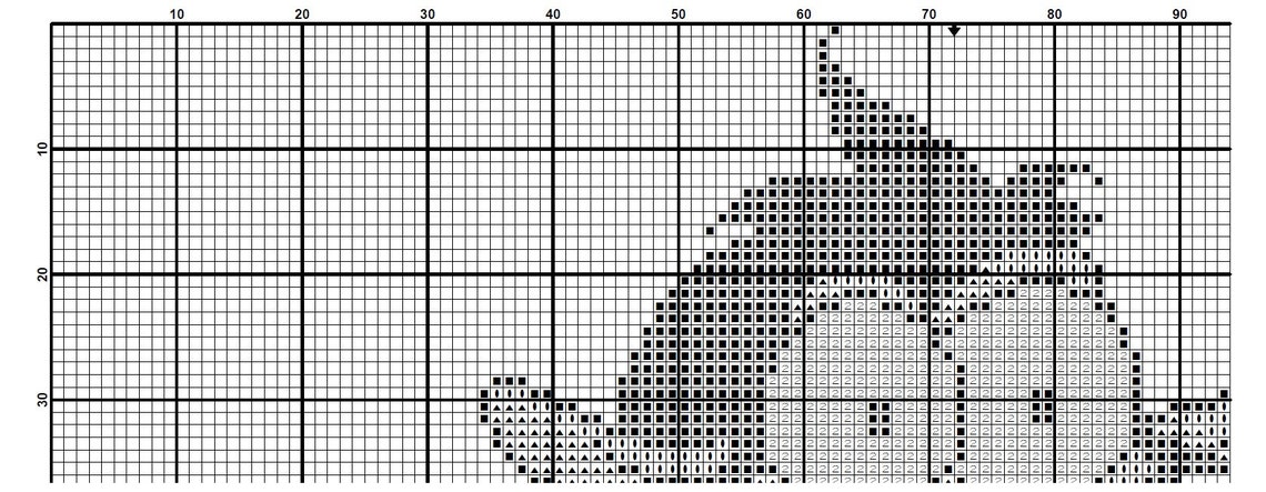 Cross Stitch Pattern for Beginners Embroidery Designs - Etsy