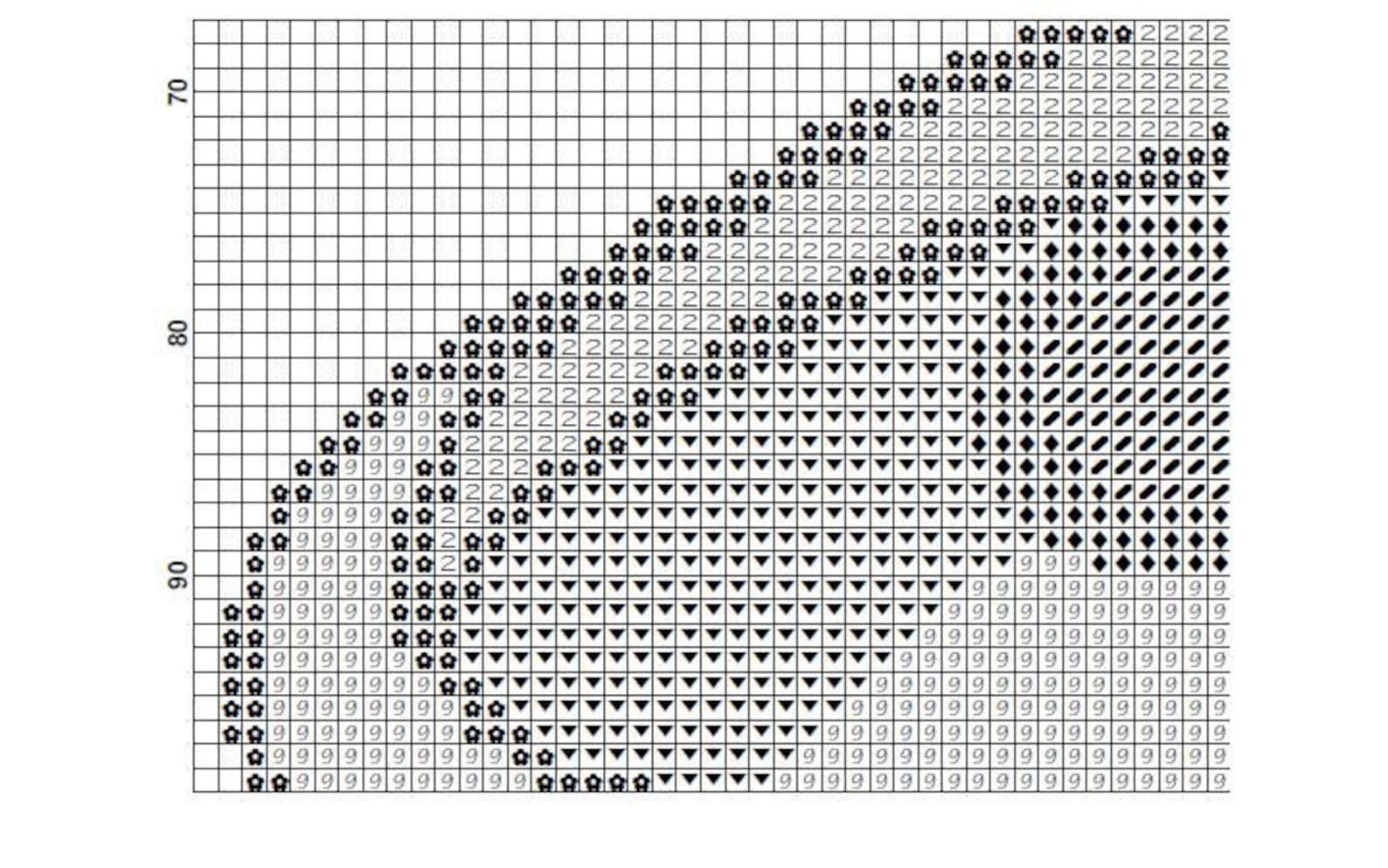 Cross Stitch Pattern for Beginners Embroidery Designs - Etsy