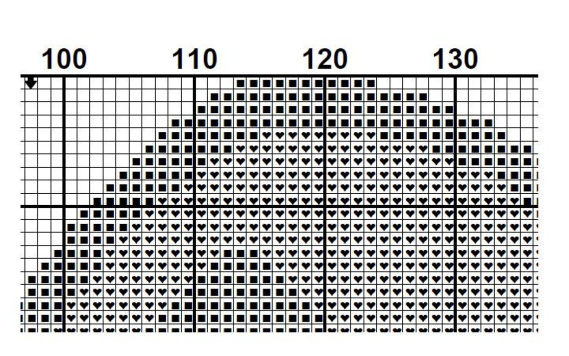 Cross Stitch Pattern for Beginners Embroidery Designs | Etsy
