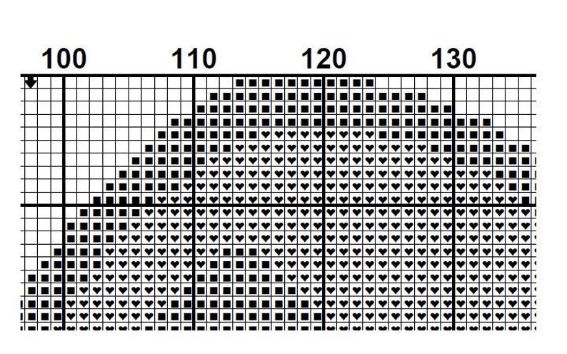 May include: Black and white cross stitch pattern with a design of a heart shape with a curved top and a straight bottom. The pattern is on a grid with numbers 100, 110, 120, and 130 along the top.