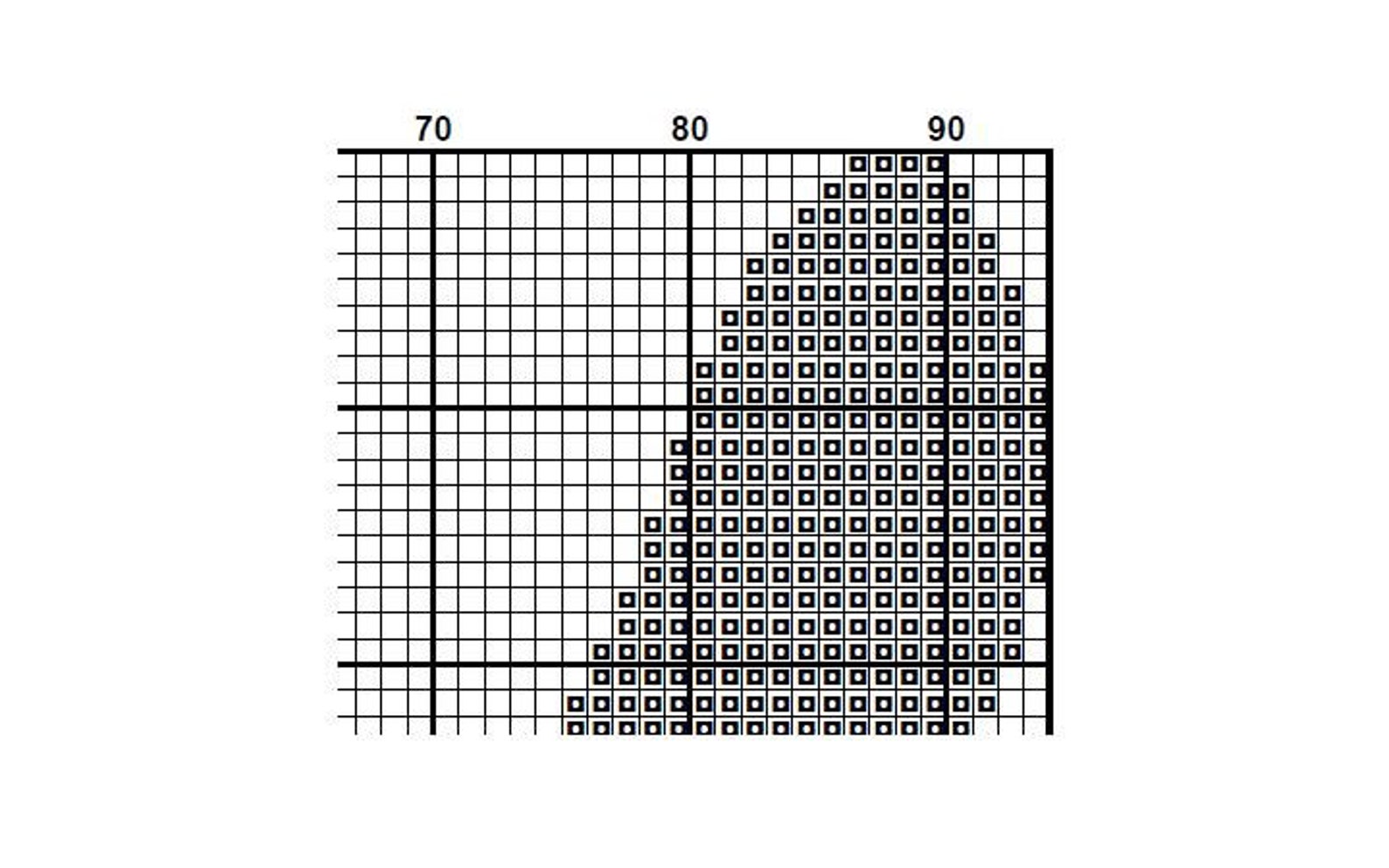 Cross Stitch Pattern for Beginners Embroidery Designs | Etsy