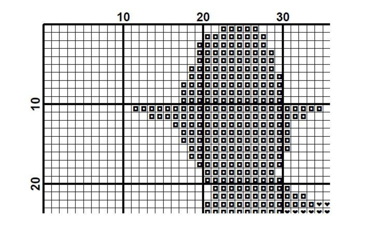 Cross Stitch Pattern for Beginners Embroidery Designs - Etsy