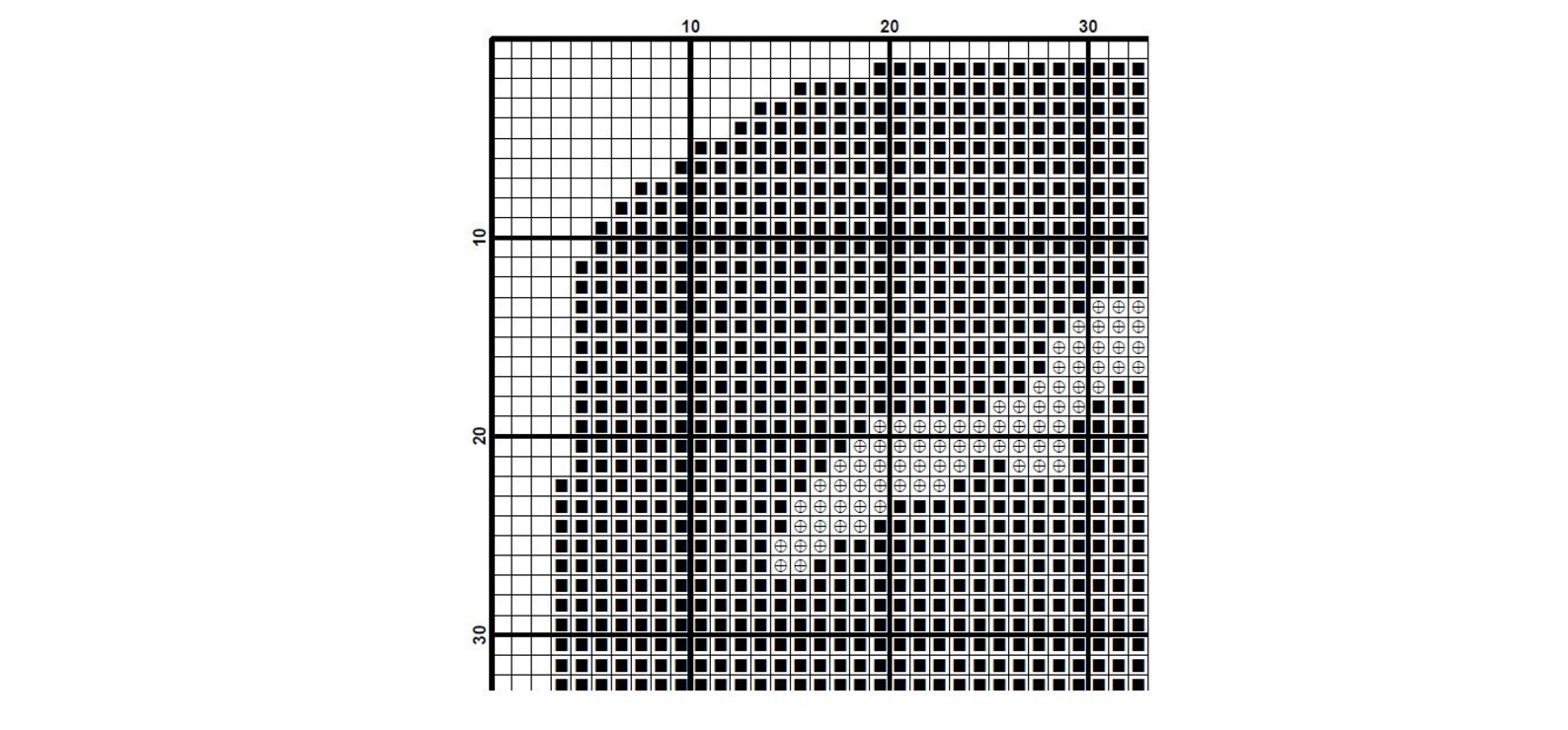 Cross Stitch Pattern for Beginners Embroidery Designs | Etsy