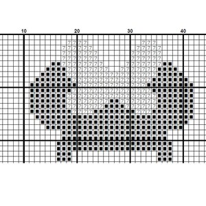 Cross Stitch Pattern for Beginners Embroidery Designs Needlepoint Kits ...