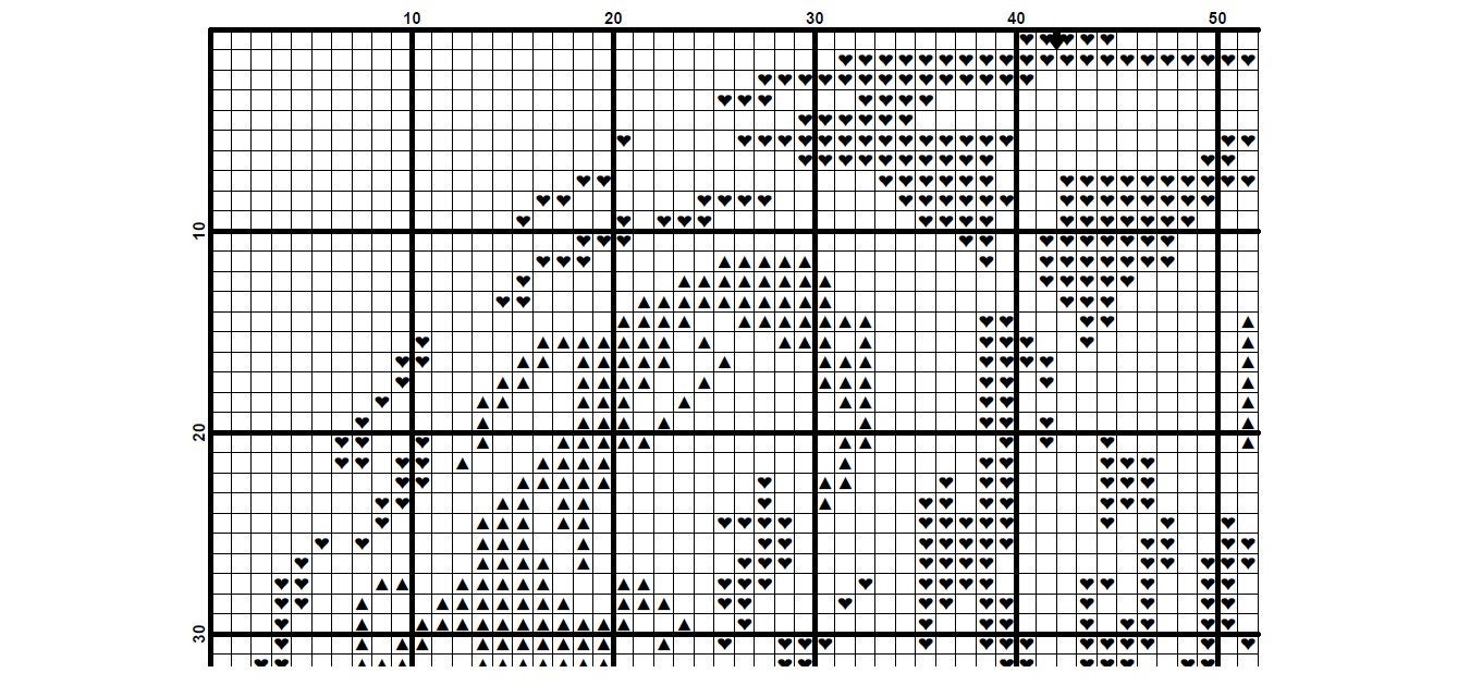 Cross Stitch Pattern for Beginners Embroidery Designs - Etsy