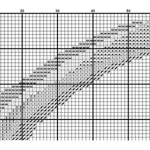 Geometric Cross Stitch Pattern for Beginners Geometric Wall Art ...