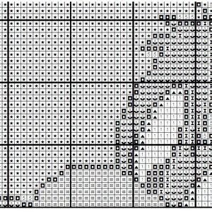 Cross Stitch Pattern for Beginners Embroidery Designs - Etsy