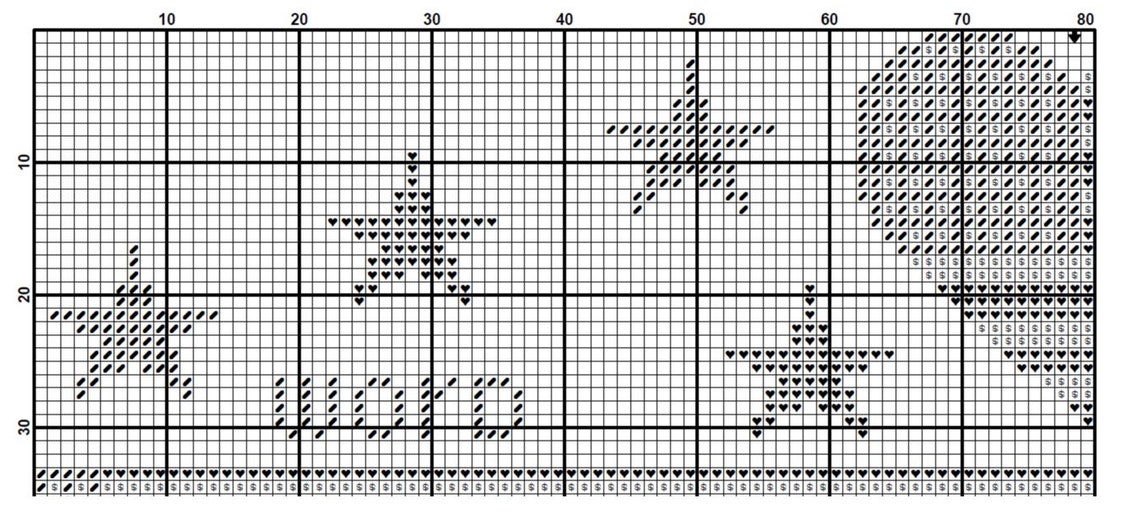 Cross Stitch Pattern for Beginners Embroidery Designs - Etsy