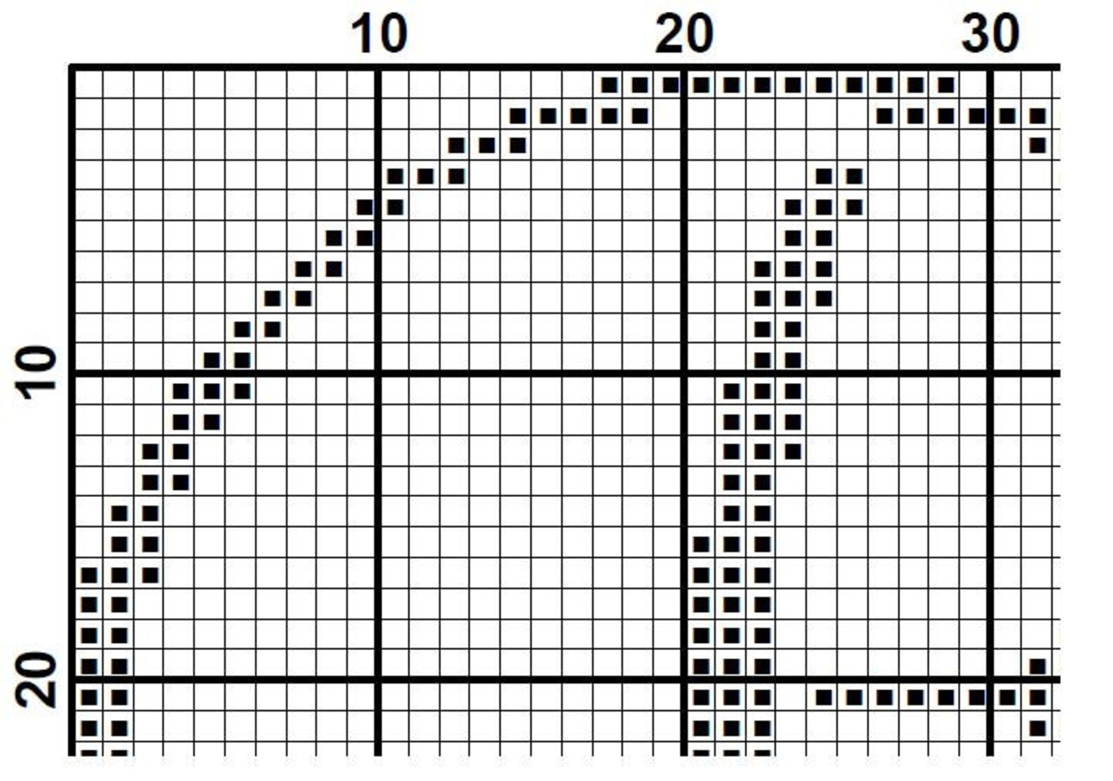 Cross Stitch Pattern for Beginners Embroidery Designs - Etsy