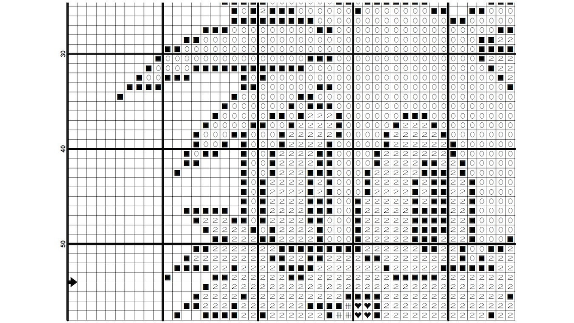 Cross Stitch Pattern for Beginners Embroidery Designs - Etsy