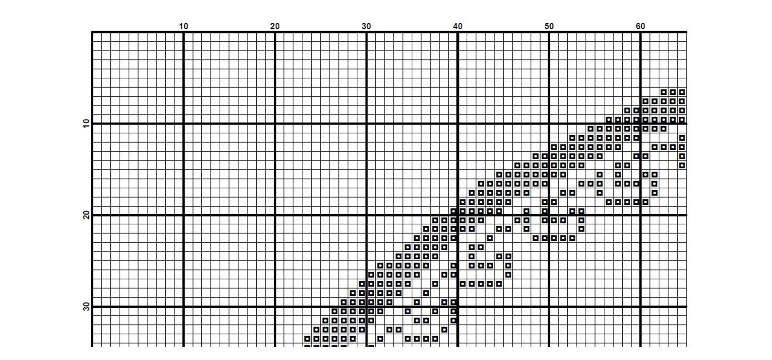 Cross Stitch Pattern for Beginners Embroidery Designs - Etsy