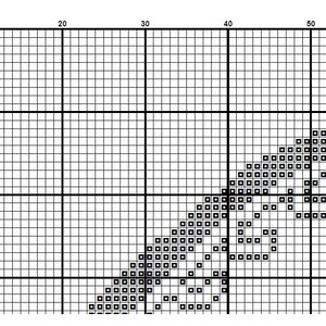 Cross Stitch Pattern for Beginners Embroidery Designs - Etsy