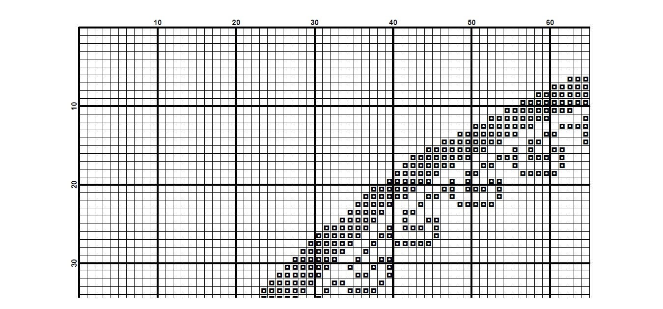 Cross Stitch Pattern for Beginners Embroidery Designs - Etsy