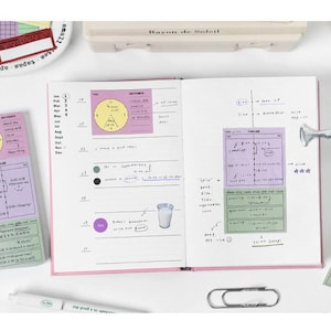 May include: Open notebook with pink edges, featuring handwritten notes and colorful sticky notes. The notes include timelines, pie charts, and lists. A pen, paper clip, and decorative items are also present, creating an organized workspace.