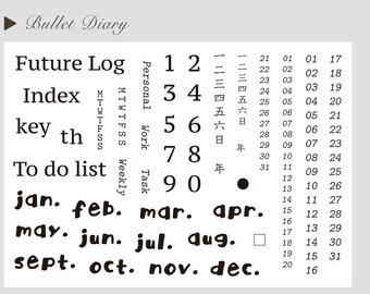 May include: Black and white bullet journal page with the words "Future Log", "Index", "key th", "To do list", "jan. feb. mar. apr. may. jun. jul. Aug. sept. oct. nov. dec.", and numbers 1 through 9. The page also includes a calendar with the days of the week and the numbers 21 through 31.
