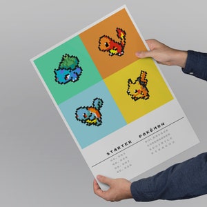 Starter Pokemon poster 8-bit Minimalist abstract style wall art print image 7