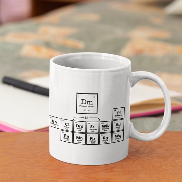 Cnc Files Dungeon - Etsy