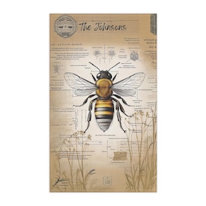 May include: A vintage-style illustration of a bee with detailed anatomical markings. The bee is yellow and black with brown eyes and is surrounded by a background of old text and botanical illustrations. The text at the top reads "The Johnsons".
