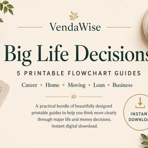 Op de afbeelding: Een beige afbeelding met de tekst "VendaWise Big Life Decisions" en "5 afdrukbare stroomdiagramgidsen". De gidsen behandelen Carrière, Huis, Verhuizen, Lening en Bedrijf. Inclusief een koffiekopje, pen en plant.