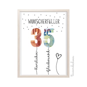 PDF Geldgeschenk 35 Geburtstag Wunscherfüller Geburtstagskarte Download Ausdrucken herzlichen Glückwunsch Bild 25 30 40 50 60 35 45 55 65