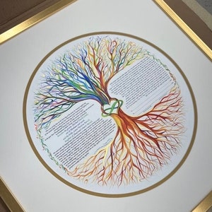 Nava Shoham ~ TREE OF LIFE Ketubah ~1800Ketubah.com