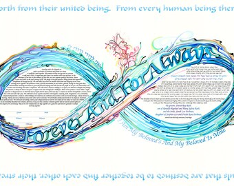 Nava Shoham ~ Forever & For Alaways Ketubah ~ 1800Ketubah.com