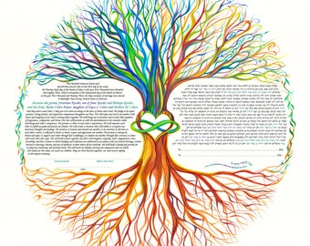 Nava Shoham ~ TREE OF LIFE Ketubah ~1800Ketubah.com