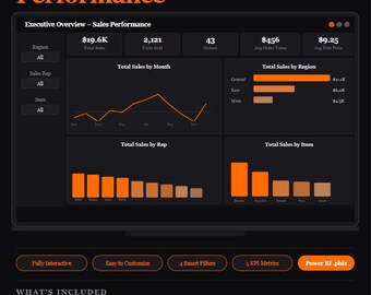 Modello di dashboard di vendita per Power BI / Report di analisi delle vendite modificabile