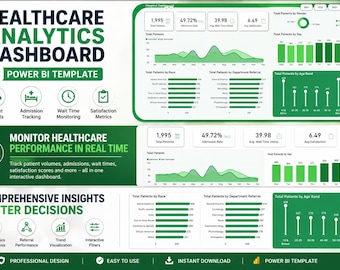 Dashboard di analisi sanitaria / Modello Power BI per KPI ospedalieri / Dashboard di reporting su pazienti e ricoveri