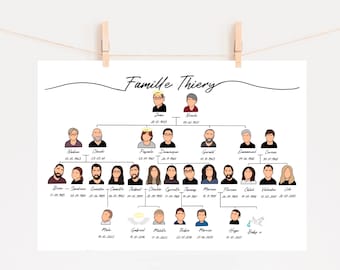 Personalised Cartoon Family Faceless Tree Print: Custom Illustration