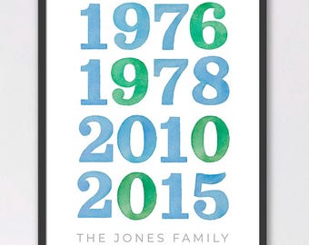 Personalized Birth Year Print -  Custom Family Poster -  Digital Download