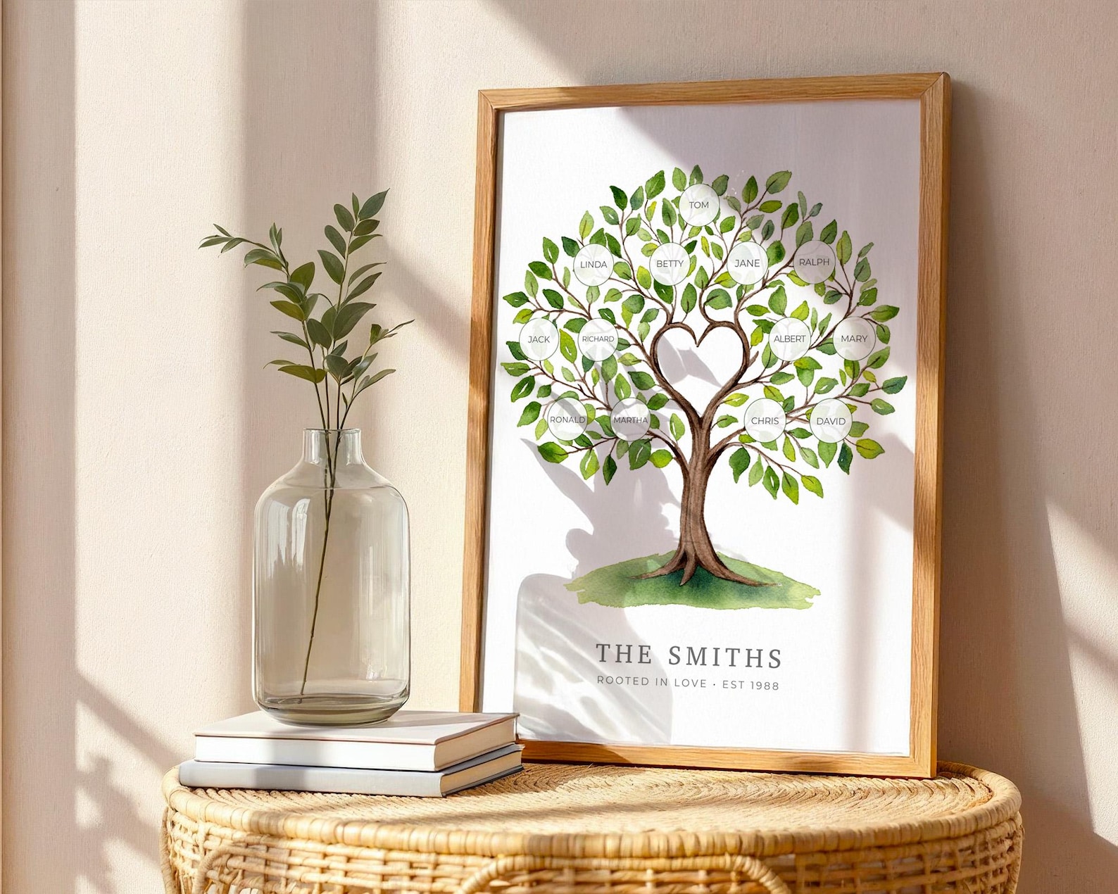 Personalized Family Tree Print | Custom Name Wall Art | Sentimental ...