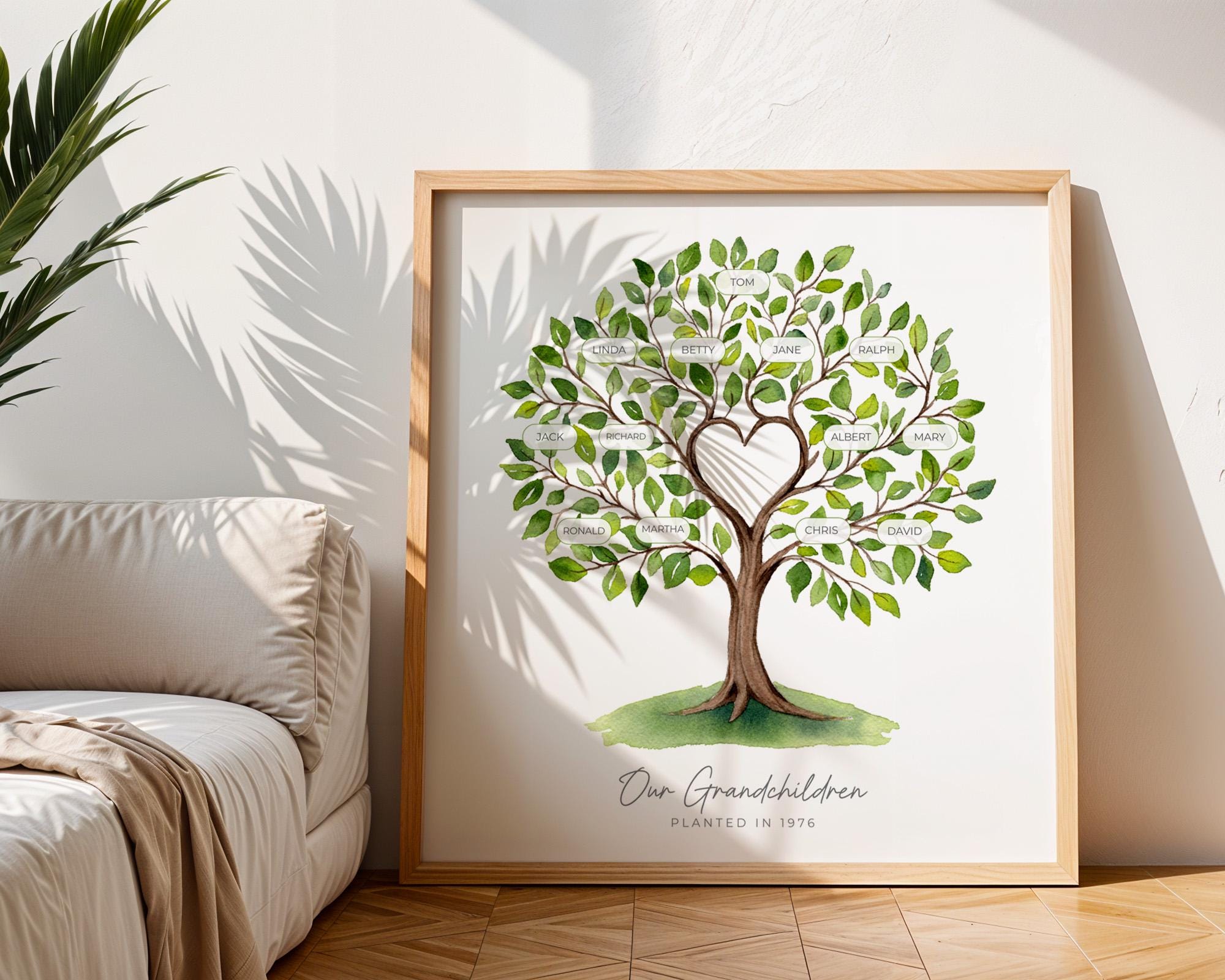 Personalized Family Tree Print | Custom Name Wall Art | Sentimental ...