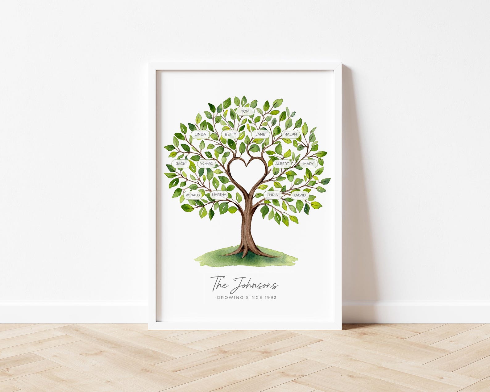 Personalized Family Tree Print | Custom Name Wall Art | Sentimental ...