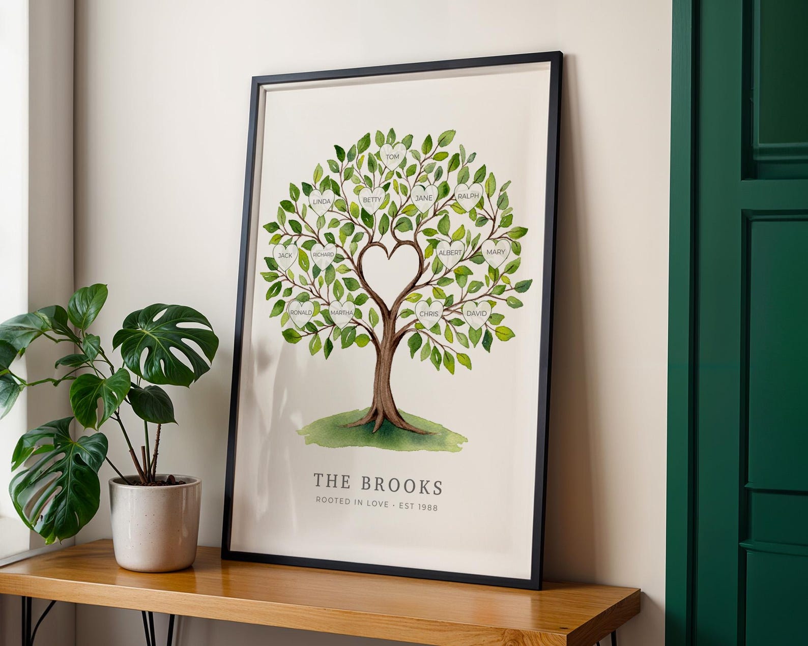 Personalized Family Tree Print | Custom Name Wall Art | Sentimental ...
