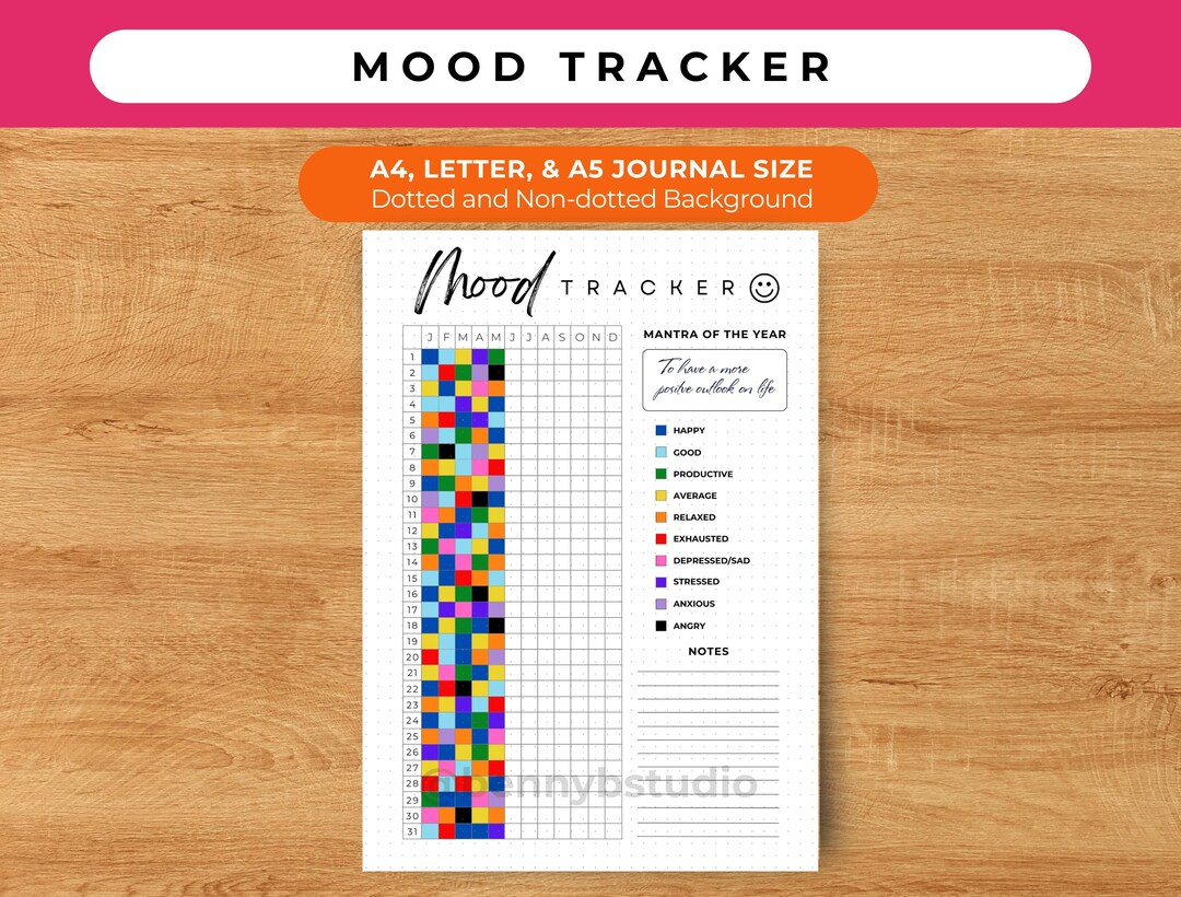Mood Tracker - PRINTABLE Journal Page, Planner Page, Daily Feelings ...