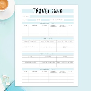 Reseinformationsplaneringssida, utskrivbar reseplanerare, semesterplaneringssida, reseplanerare, resplan, planeringsinsats, A4, A5, US Letter