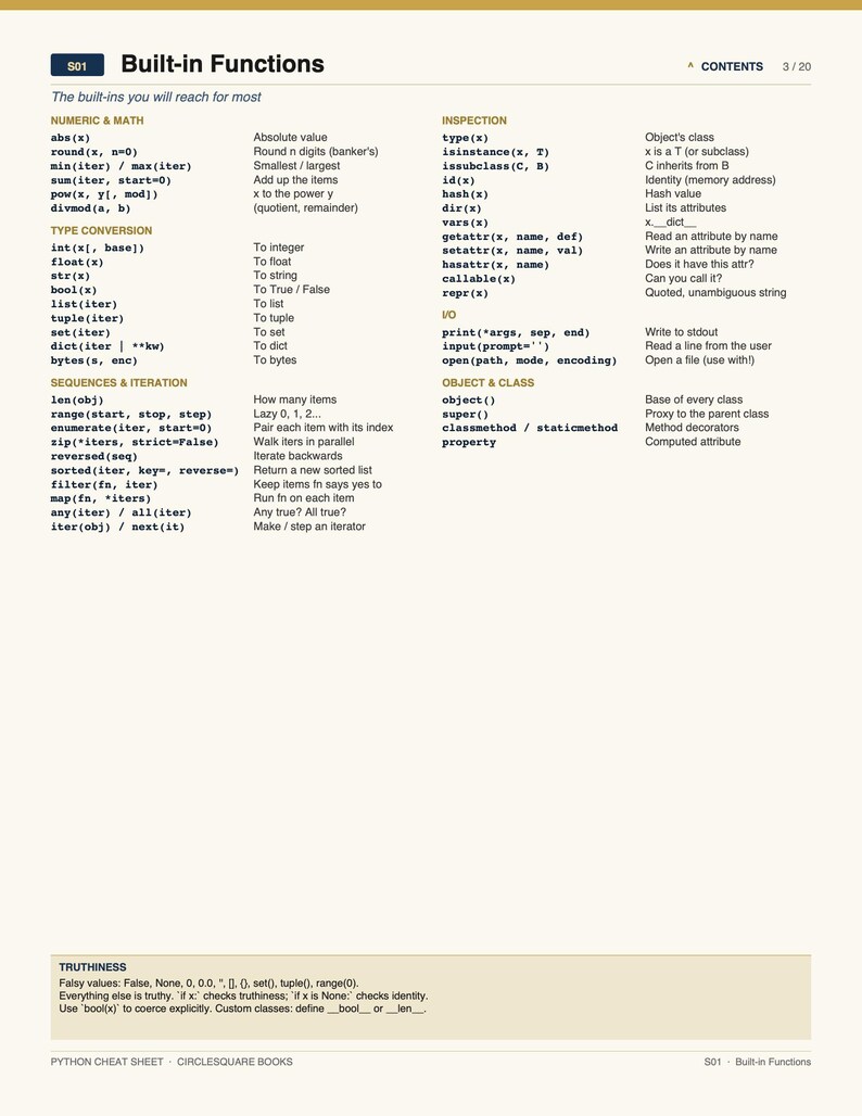 K&ouml;nnte beinhalten: Ein Referenzblatt mit dem Titel "Built-in Functions" mit einer Tabelle von Python-Funktionen. Das Blatt ist wei&szlig; mit schwarzem Text und enth&auml;lt Abschnitte zu numerischer Mathematik, Typkonvertierung, Sequenzen und Iteration.