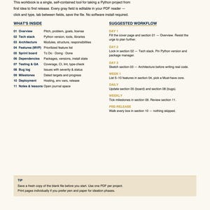 K&ouml;nnte beinhalten: Eine Seite aus einem Planer mit dem Titel &bdquo;How to Use This Planner&ldquo;. Das Dokument beschreibt einen Workflow f&uuml;r ein Python-Projekt, einschlie&szlig;lich Abschnitten zu &Uuml;bersicht, Tech-Stack, Architektur und Funktionen. Es bietet auch Tipps zur Verwendung.