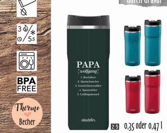 Alle Kaffeebecher petrol zusammengefasst