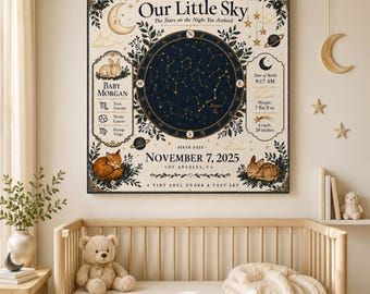 Our Little Sky Personalized Baby Star Map Canvas Custom Birth Night Sky Nursery Art  Celestial Baby Name Keepsake Gift  Available  6 Color