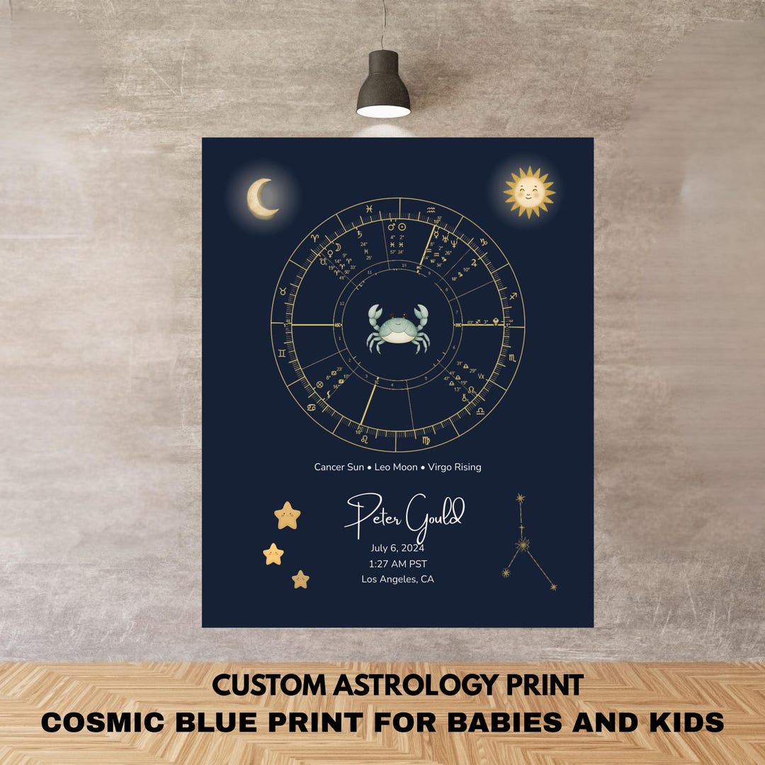 Personalized Birth Chart Poster for Baby Kids Nursery Custom Zodiac Sun ...