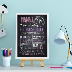 Tableau d'inscription scolaire, tableau d'étape pour la rentrée scolaire, thème équitation