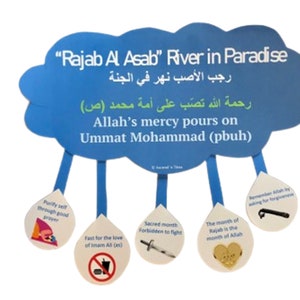 Rajab Craft, Cloud with Rain, شهر رجب للأطفال, What is Rajab, Countless Blessings, God&#39;s Blessings, Digital, Quran, Islamic Activity kids