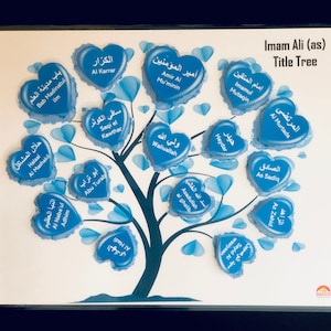 Islamic resource,  chart, Imam Ali Titles, birthday gift, Montessori, Arabic learning, Islamic learning, heart tree, labelling, art