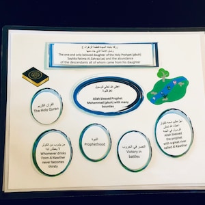 Surat Al Kawthar Quran activities, Quran puzzles, printable, سورة الكوثر للأطفال, digital activity, labeling, Quran matching, fast learning
