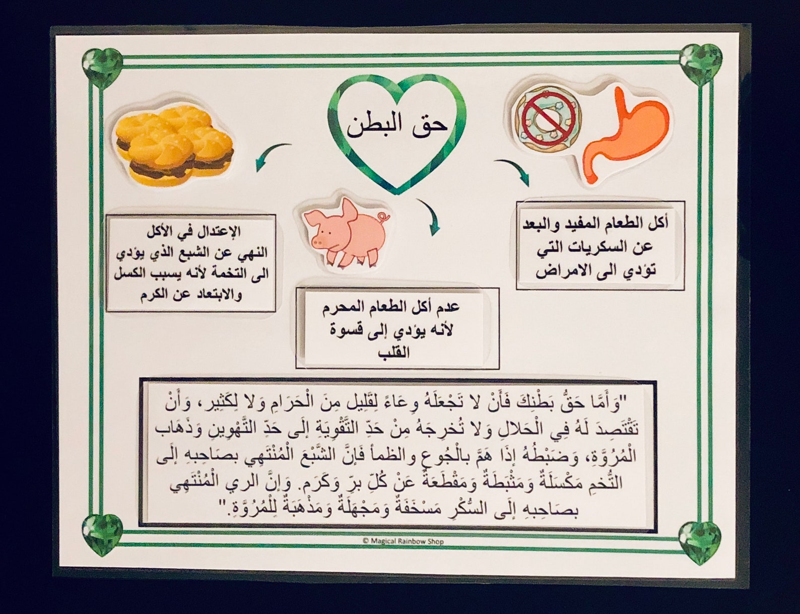 الامام زين العابدين رسالة الحقوق